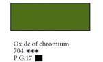 St. Petersburg - 704 Oxide of Chromium